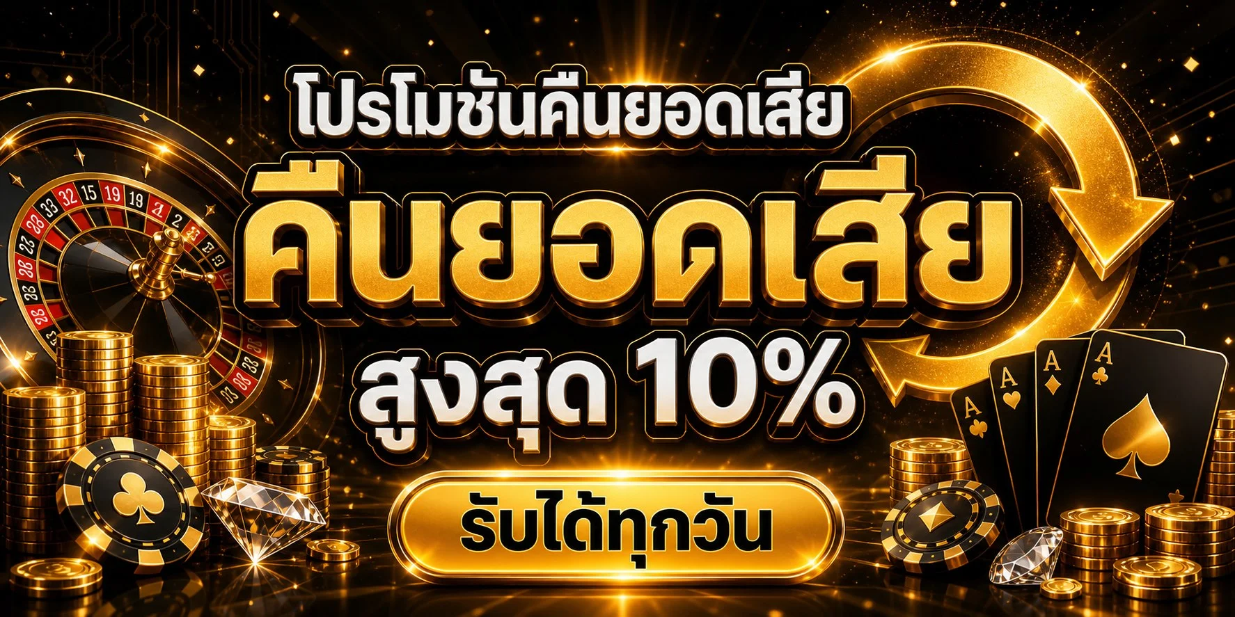 luckyall99 ทางเข้าหลักเว็บตรง สมัครสมาชิกใหม่รับโปรโมชั่น